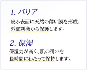 1. バリア<br />
皮ふ表面に天然の薄い膜を形成、外部刺激から保護します。2. 保湿保湿力が高く、肌の潤いを長時間にわたって保持します。